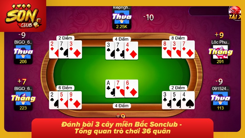 Đánh Bài 3 Cây Miền Bắc Sonclub Cùng Mẹo Thắng Đỉnh Cấp 1 Trang chủ game đánh bài 3 cây miền Bắc