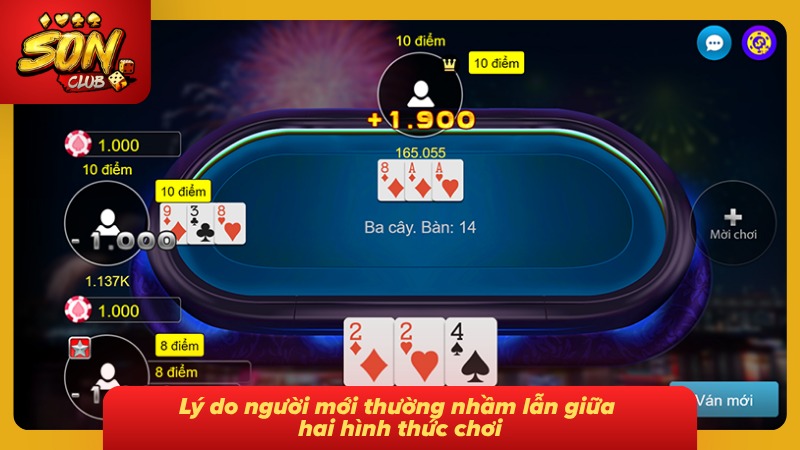 Đánh Bài 3 Cây Miền Bắc Sonclub Cùng Mẹo Thắng Đỉnh Cấp 4 Màn hình mô tả trò chơi cùng hình thức giữa các thể loại game cho người mới