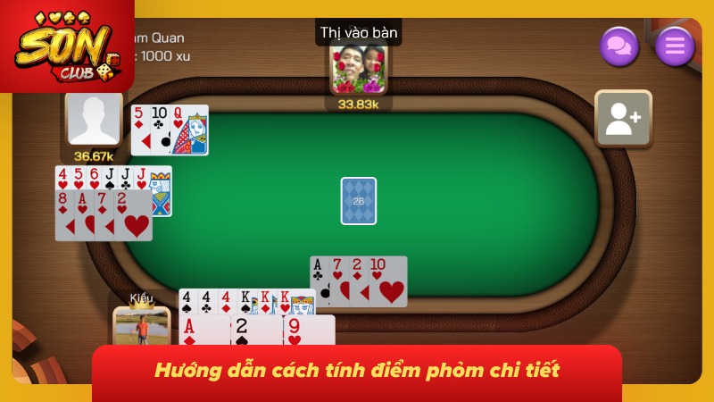Bảng hướng dẫn cách quy đổi điểm số chính xác