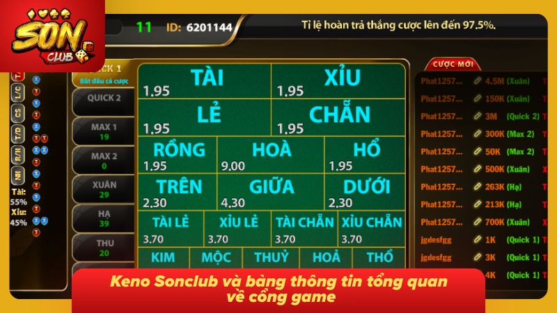 Keno Sonclub – Cẩm Nang Chơi Keno & Cách Tính Thưởng 1 Tổng quan Keno cùng những thông tin chính về mô hình trò chơi