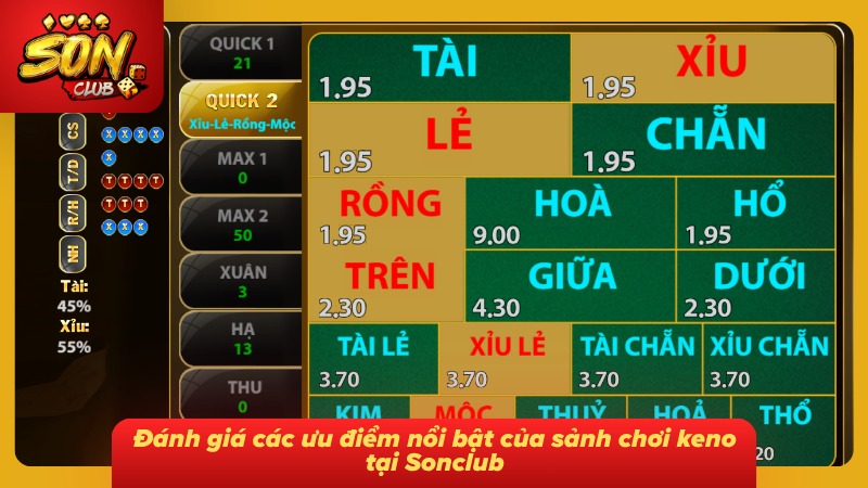 Keno Sonclub – Cẩm Nang Chơi Keno & Cách Tính Thưởng 2 Các ưu điểm nổi bật tạo nên trải nghiệm đa dạng tại sảnh Keno
