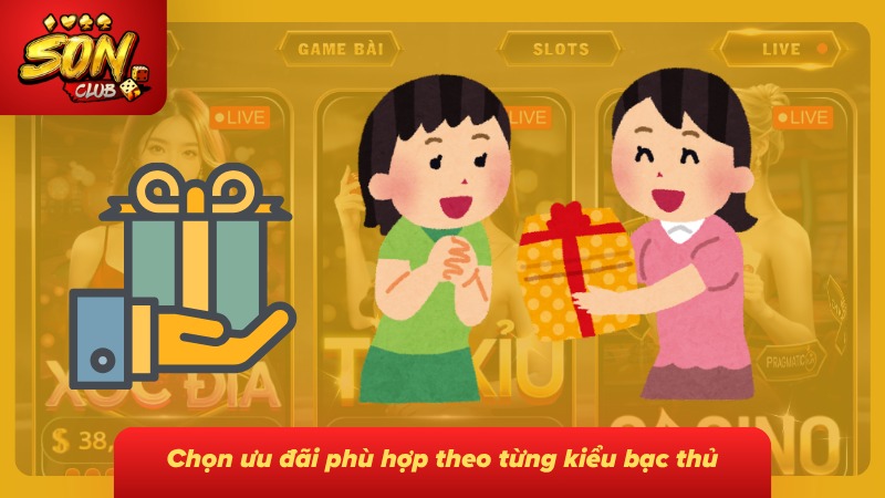 khuyến mãi sonclub 6 Mỗi kiểu người chơi có thể cân nhắc ưu đãi dựa trên nhu cầu riêng