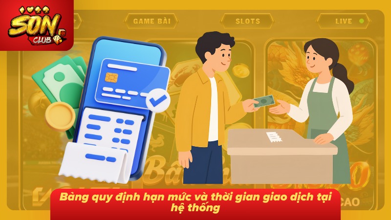 Nạp Tiền Sonclub Chi Tiết Từng Bước Và Cẩm Nang Giao Dịch 3 Bảng tổng hợp hạn mức cùng thời gian xử lý giao dịch thực tế tại hệ thống