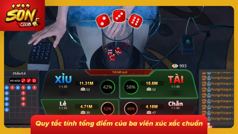 Tài Xỉu Online - Cách Soi Cầu Và Bẻ Cầu Hiệu Quả Từ SONCLUB 3 Quy định tính tổng số điểm trên ba viên xí ngầu chuẩn